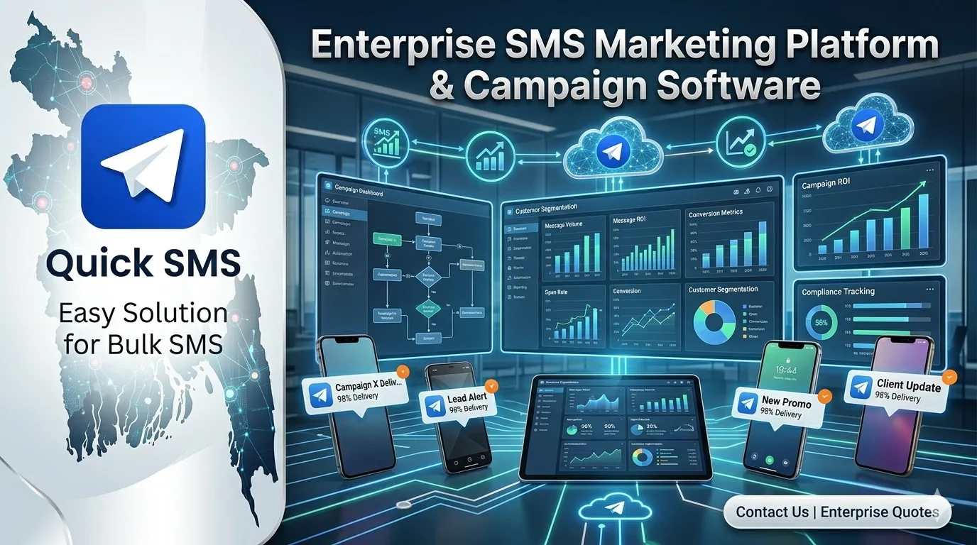 Enterprise SMS Marketing Platform & Campaign Software