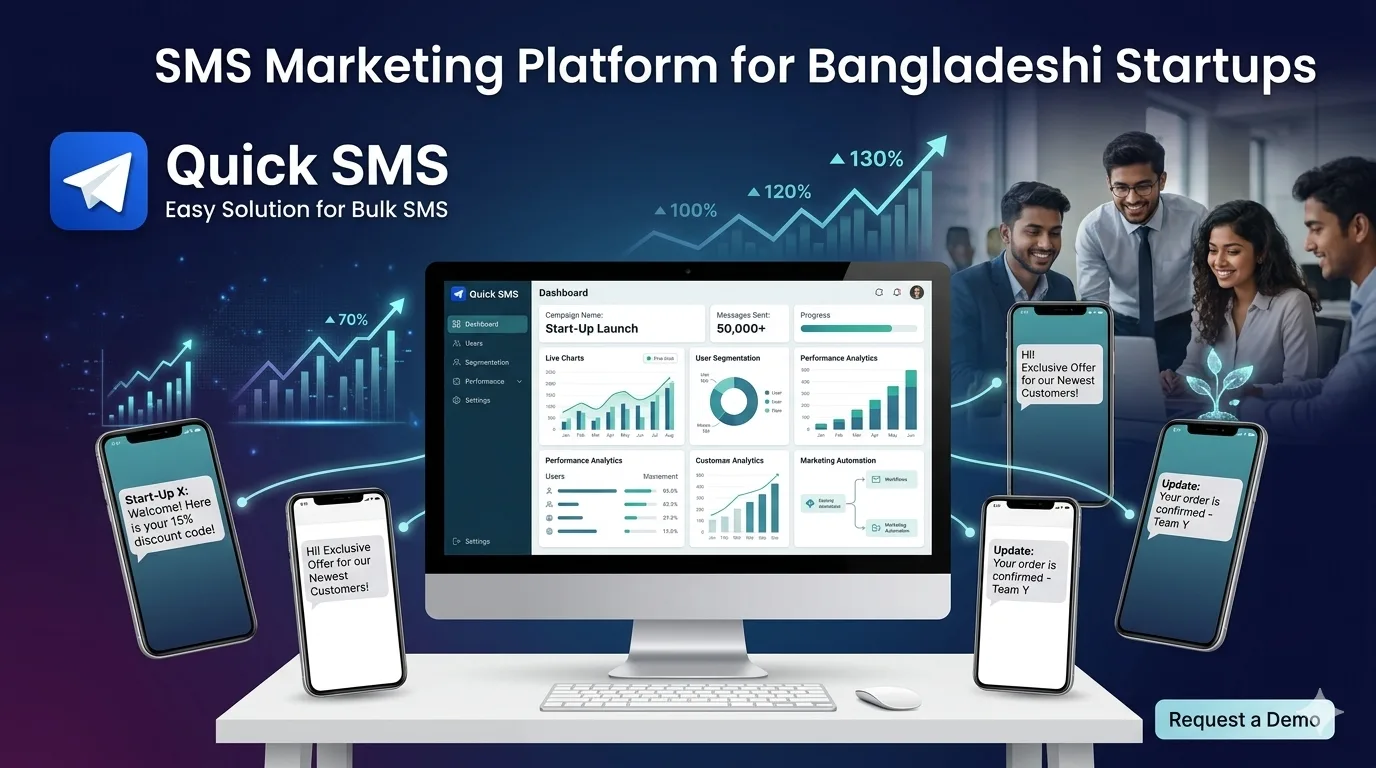 SMS Marketing Platform for Bangladeshi Startups